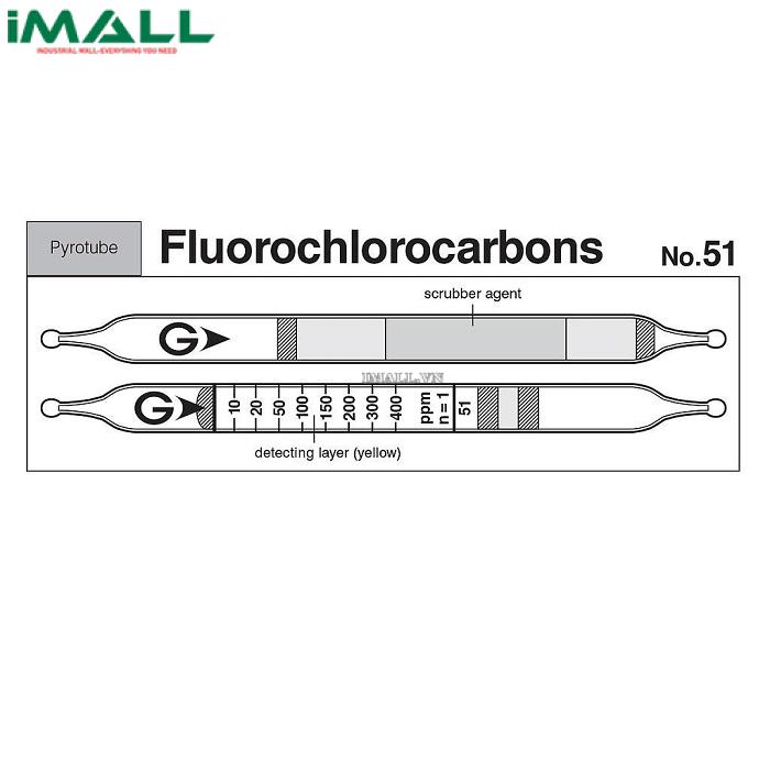 Ống dò Khí Fluorochlorocarbons Gastec 51 (7-280 ppm)