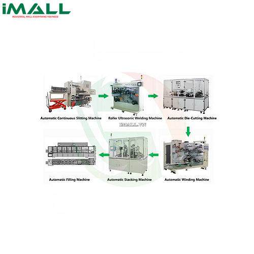 Bộ máy sản xuất Pin + Tụ điện tự động TOB-BSAL01